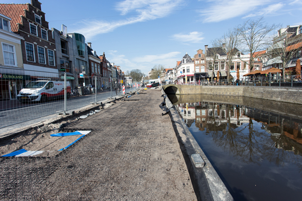 Project AquaMulti Airboxen Leeuwarden